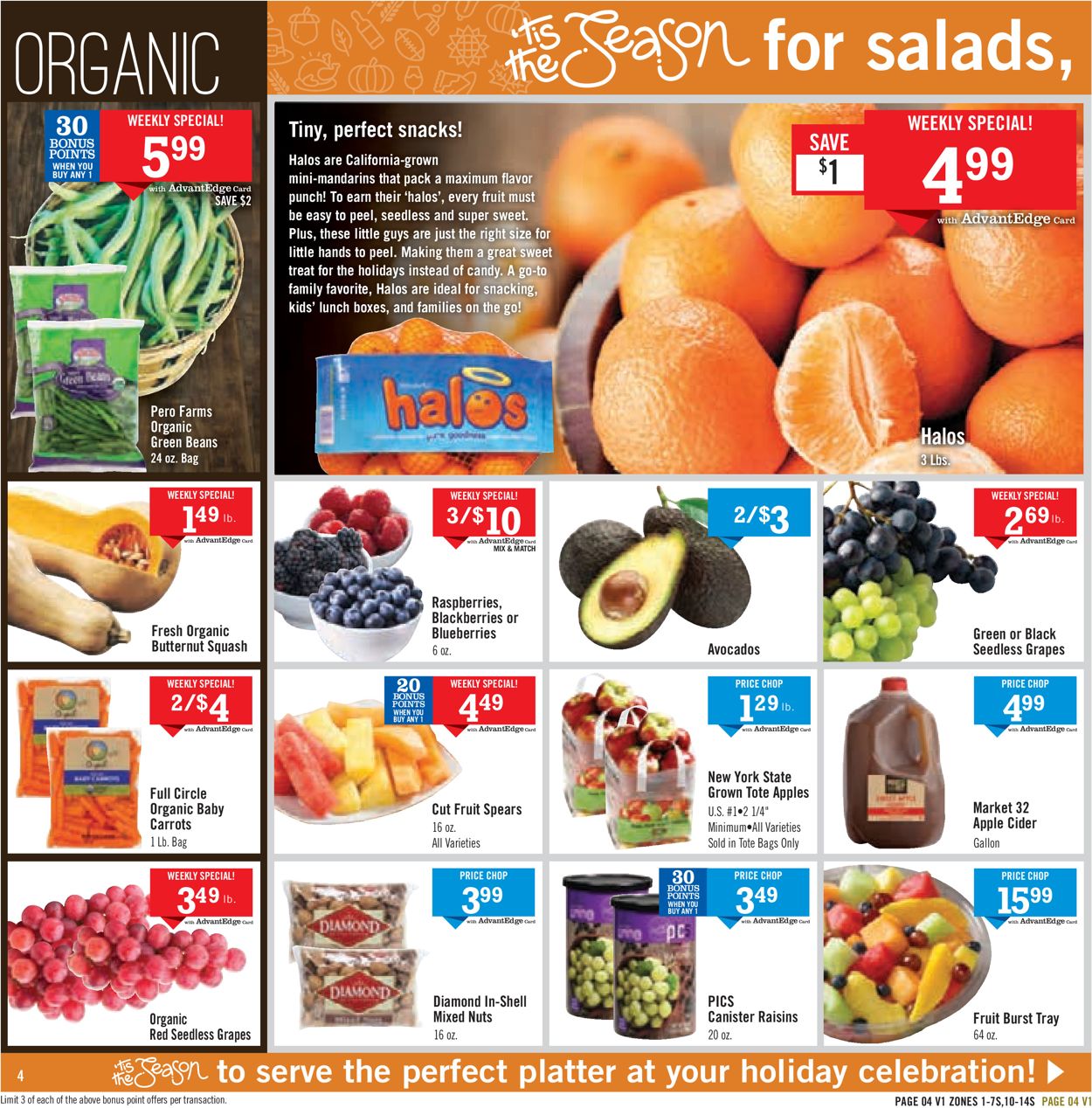Price Chopper Ad from 11/24/2019