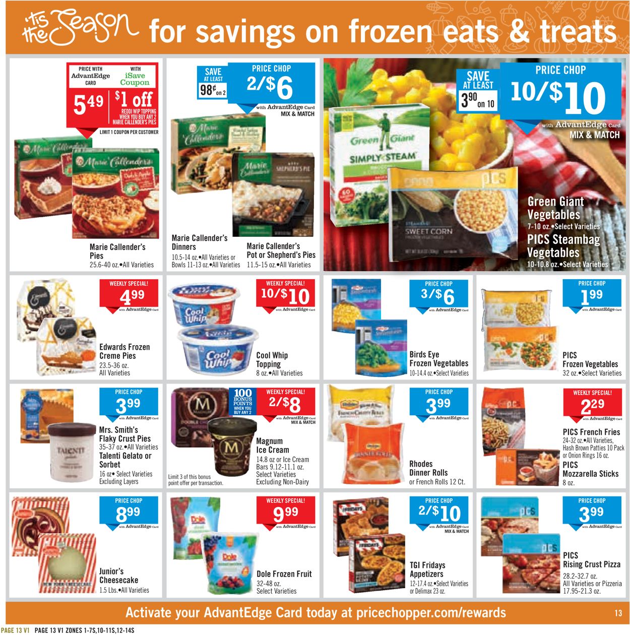 Price Chopper Ad from 11/24/2019
