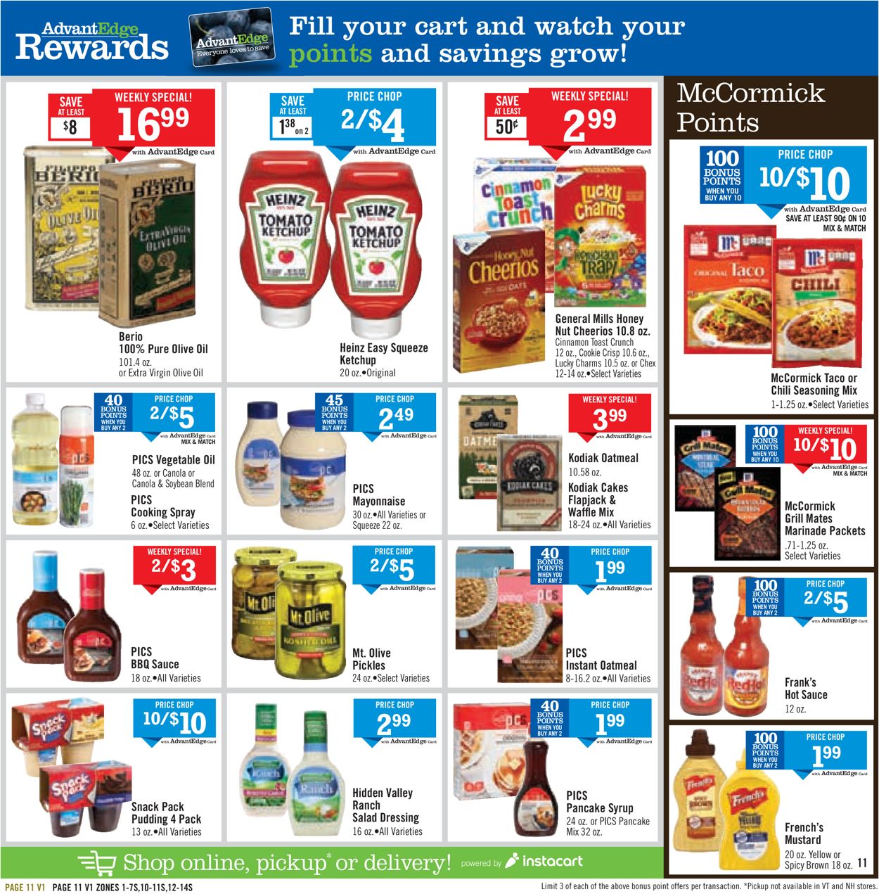 Price Chopper Ad from 01/19/2020