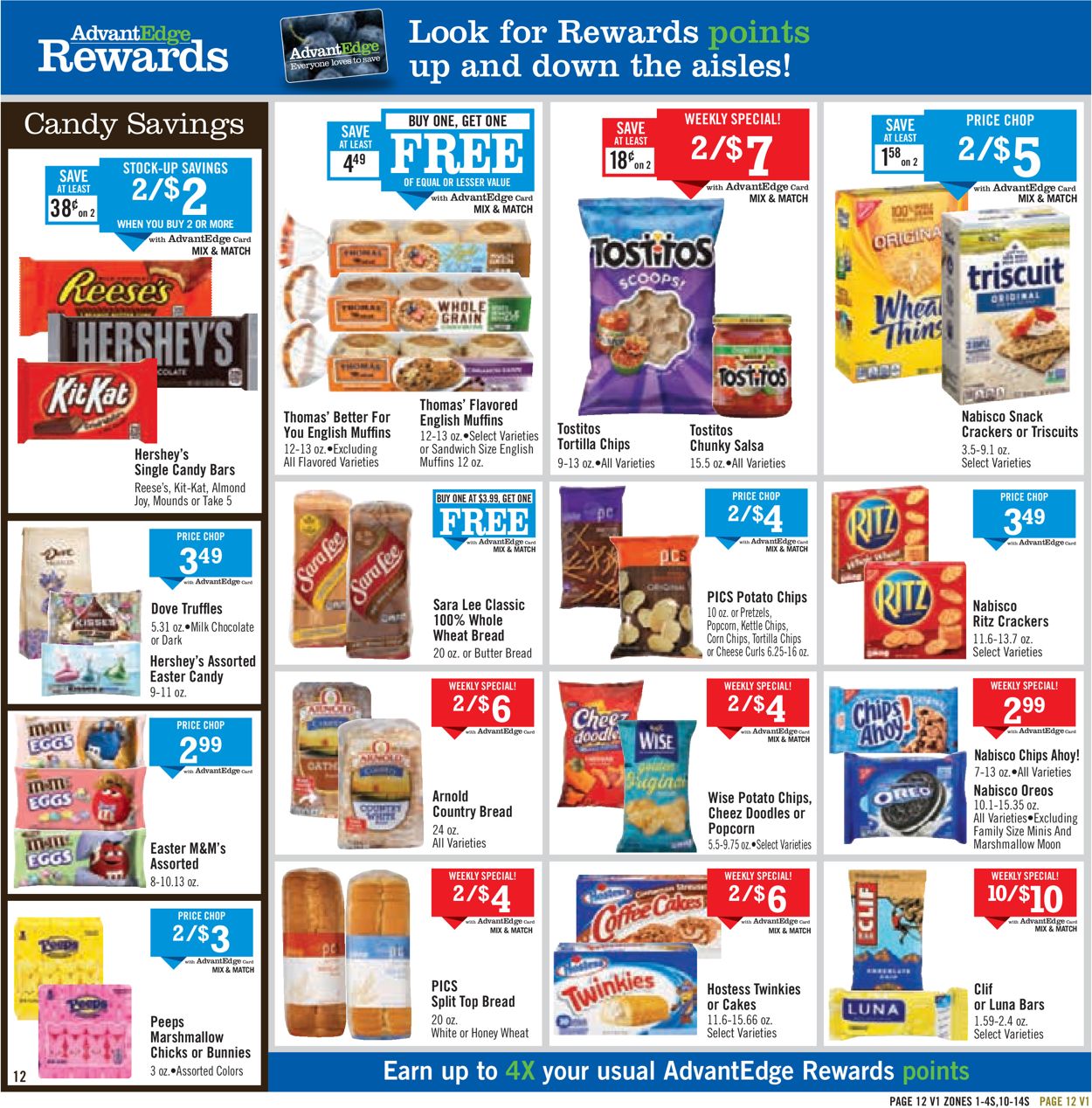 Price Chopper Ad from 02/23/2020