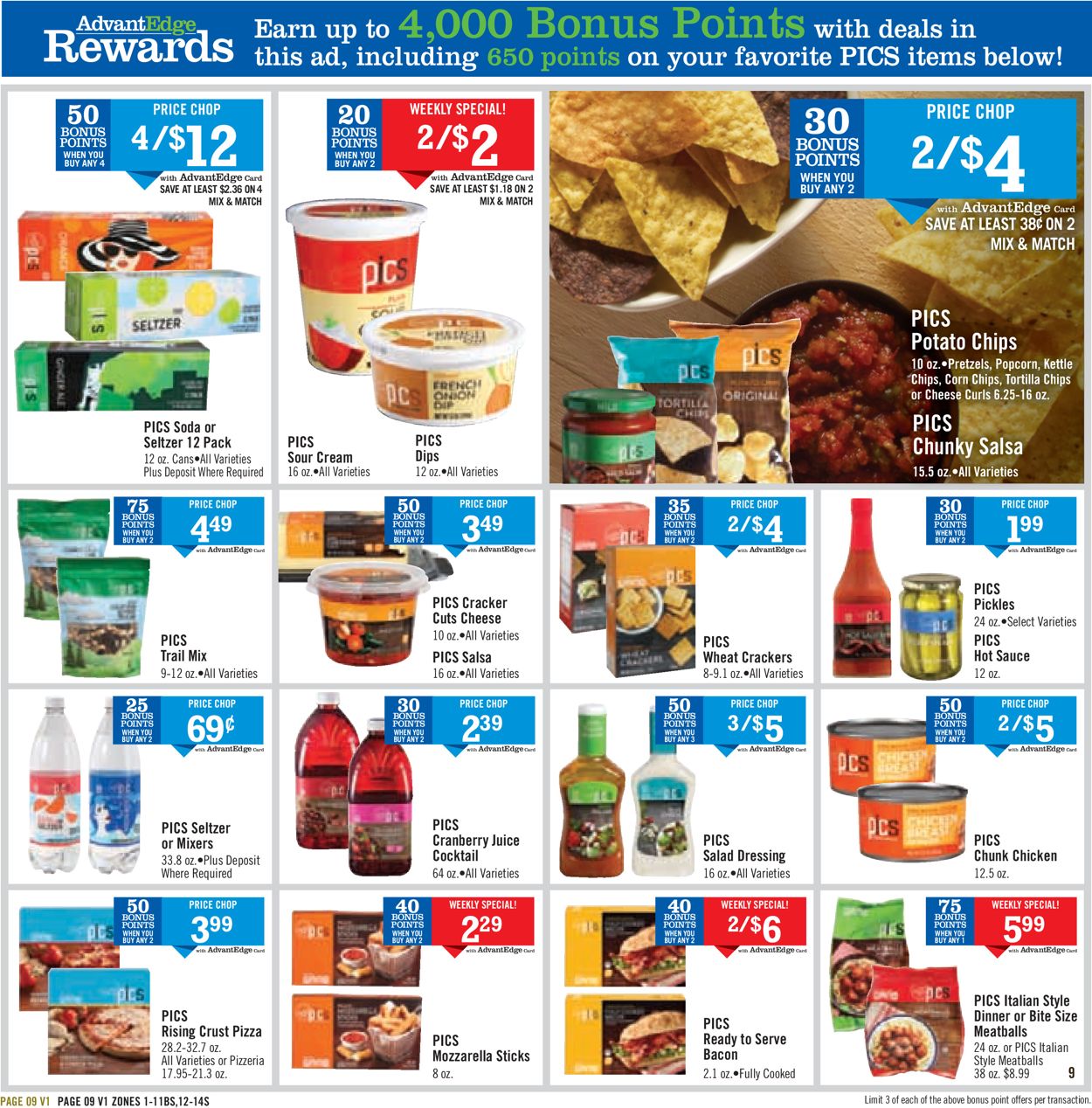 Price Chopper Ad from 03/29/2020