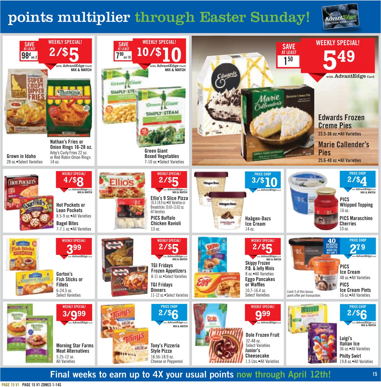 Price Chopper Ad from 03/29/2020