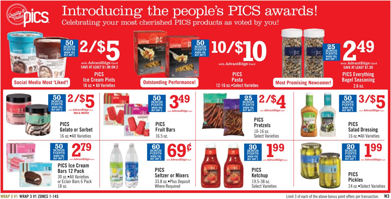 Price Chopper Ad from 04/26/2020