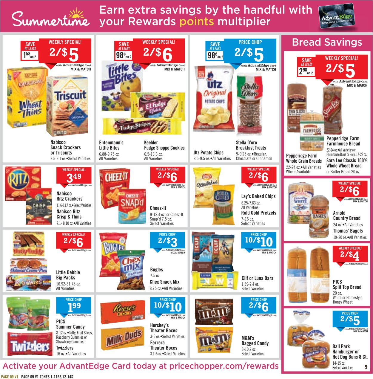 Price Chopper Ad from 06/14/2020
