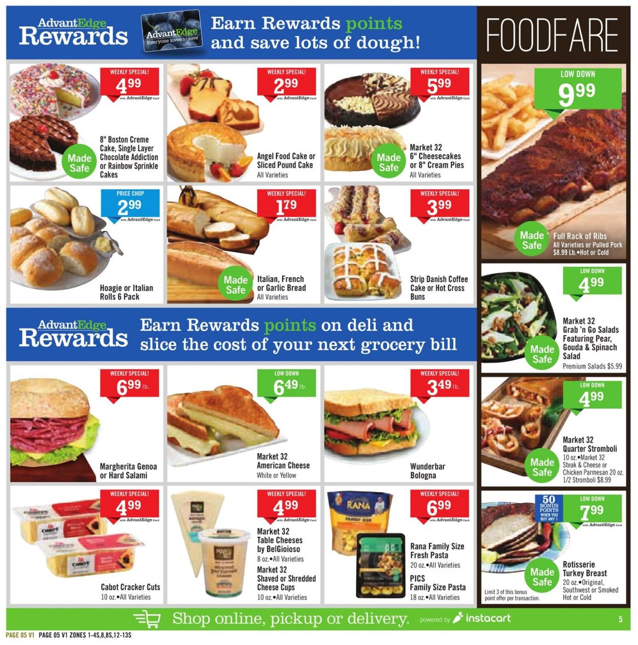 Price Chopper Ad from 01/17/2021