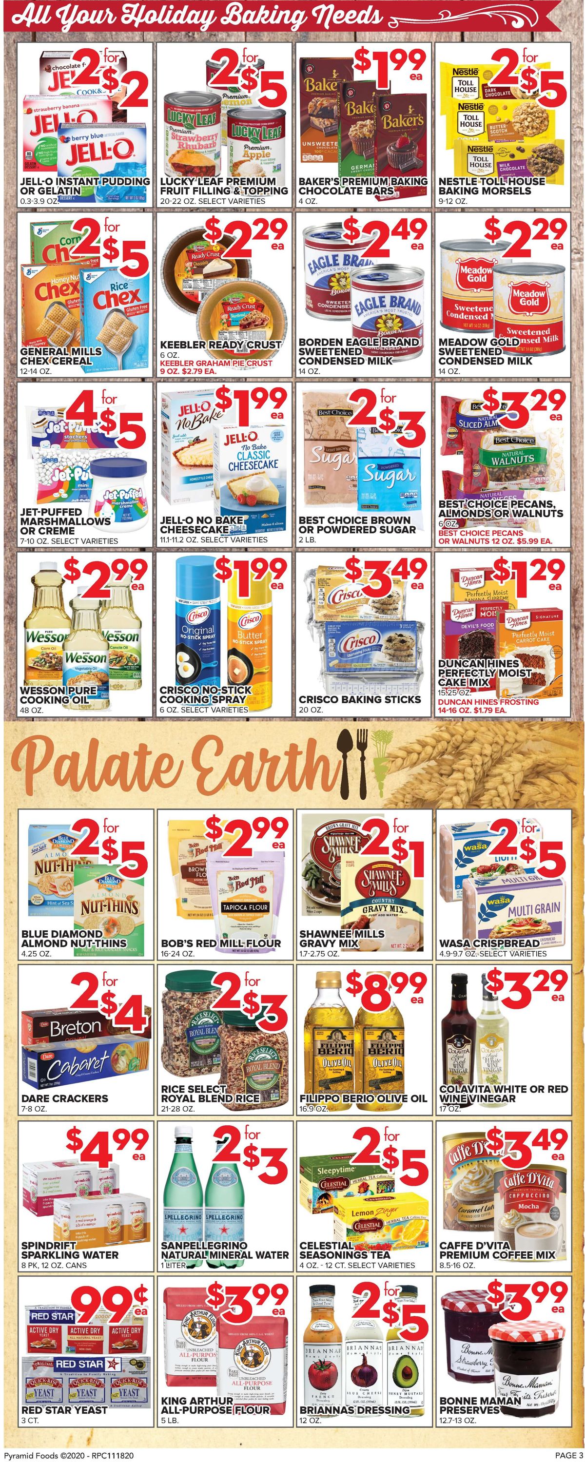 Price Cutter Ad from 11/18/2020