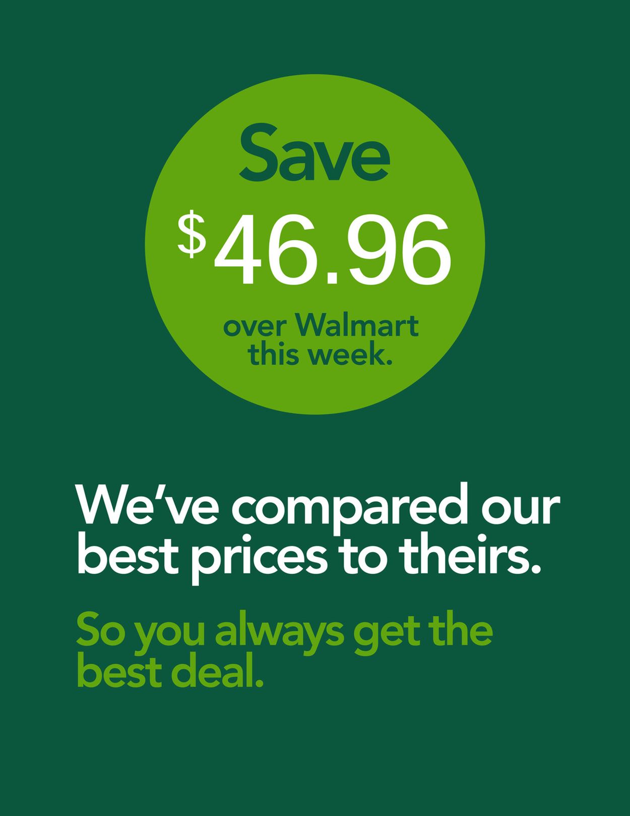 Publix Ad from 01/28/2021