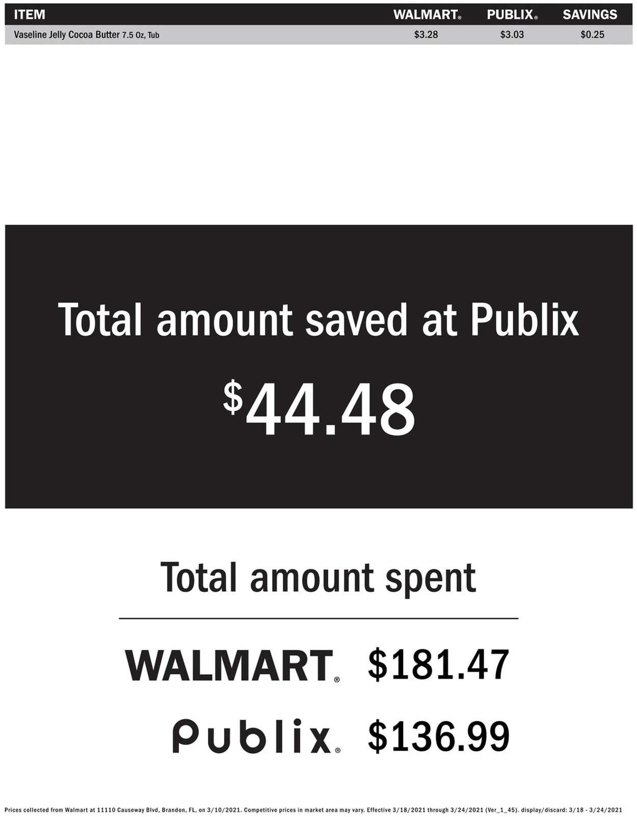 Publix Ad from 03/18/2021