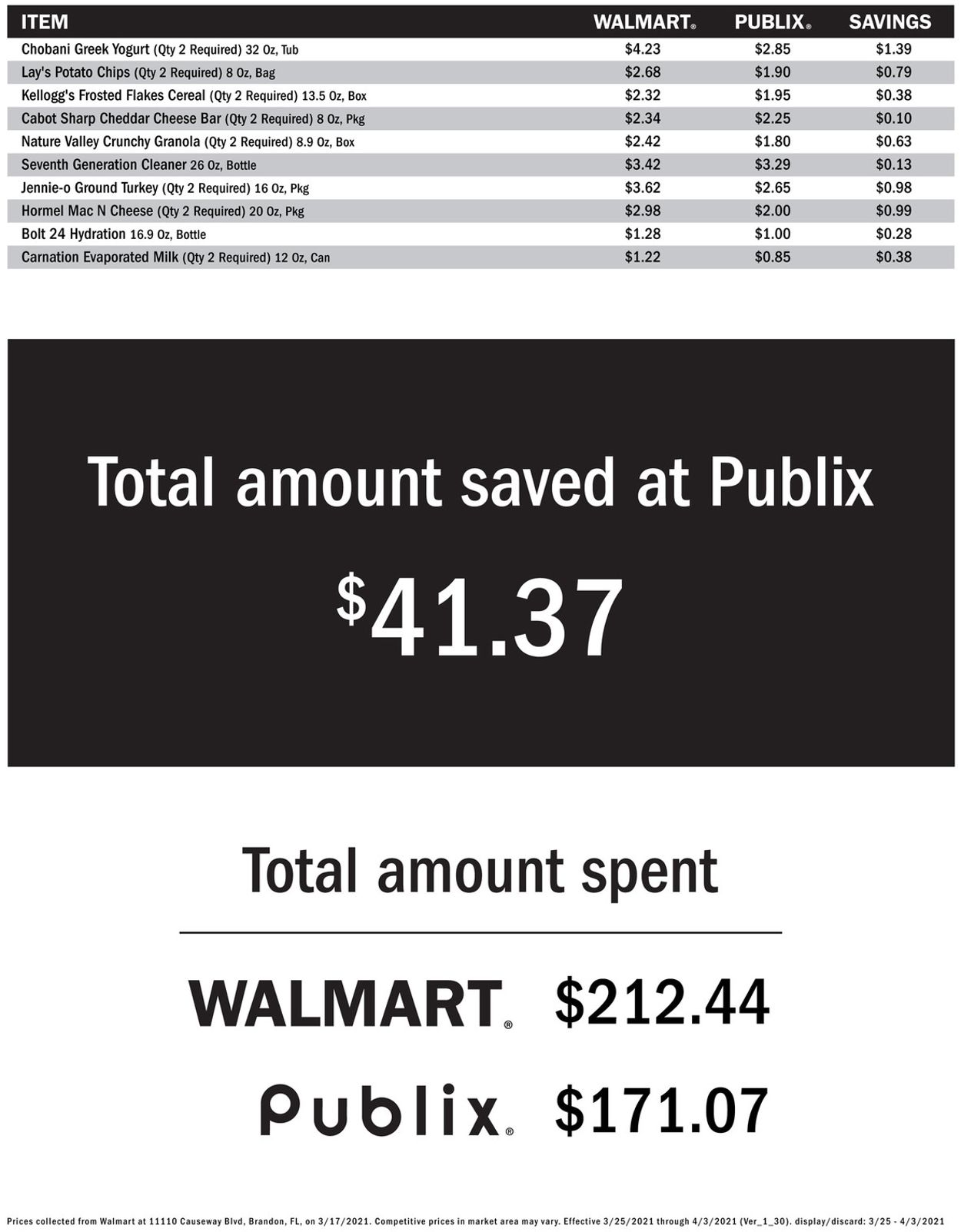 Publix Ad from 03/25/2021