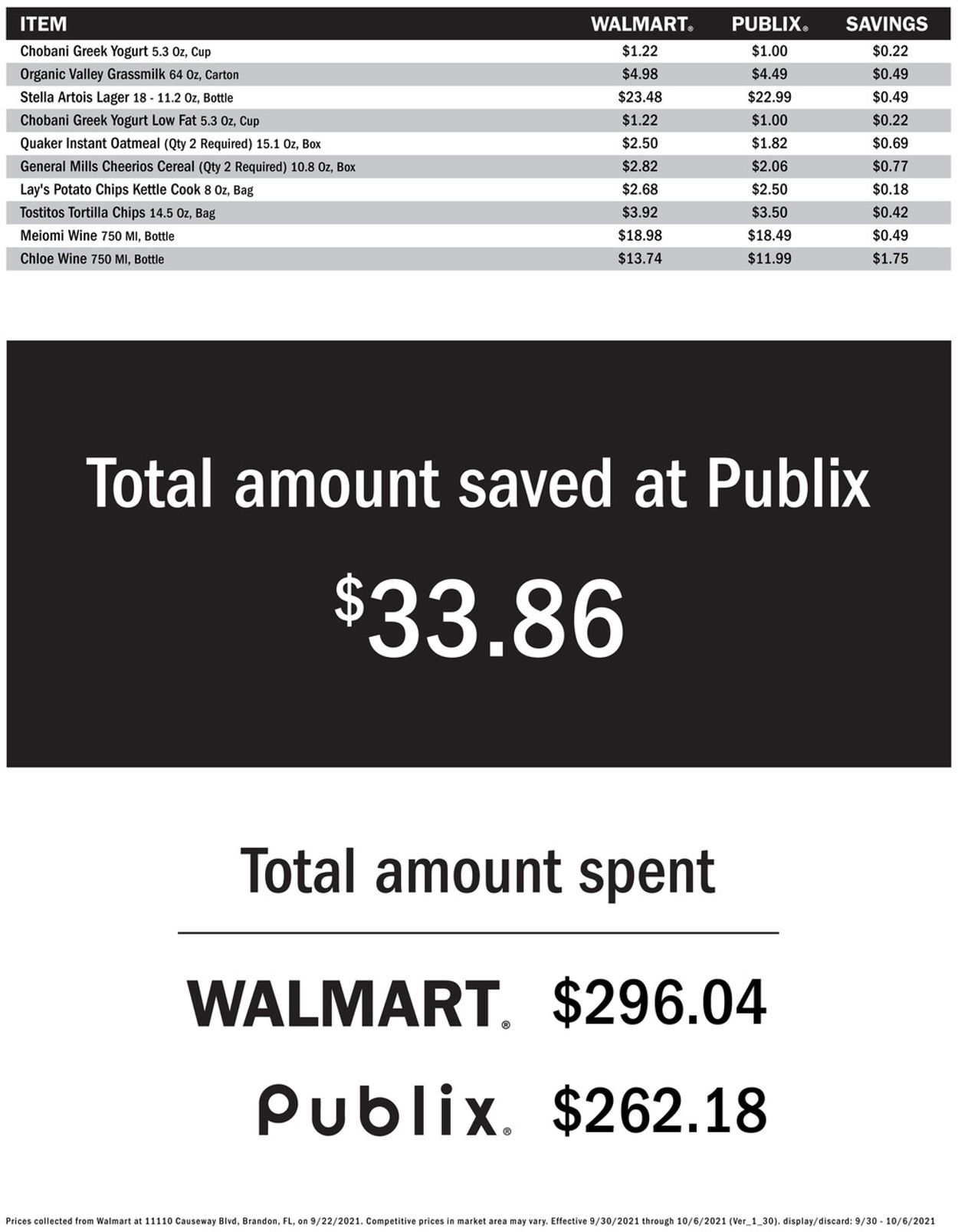 Publix Ad from 09/30/2021