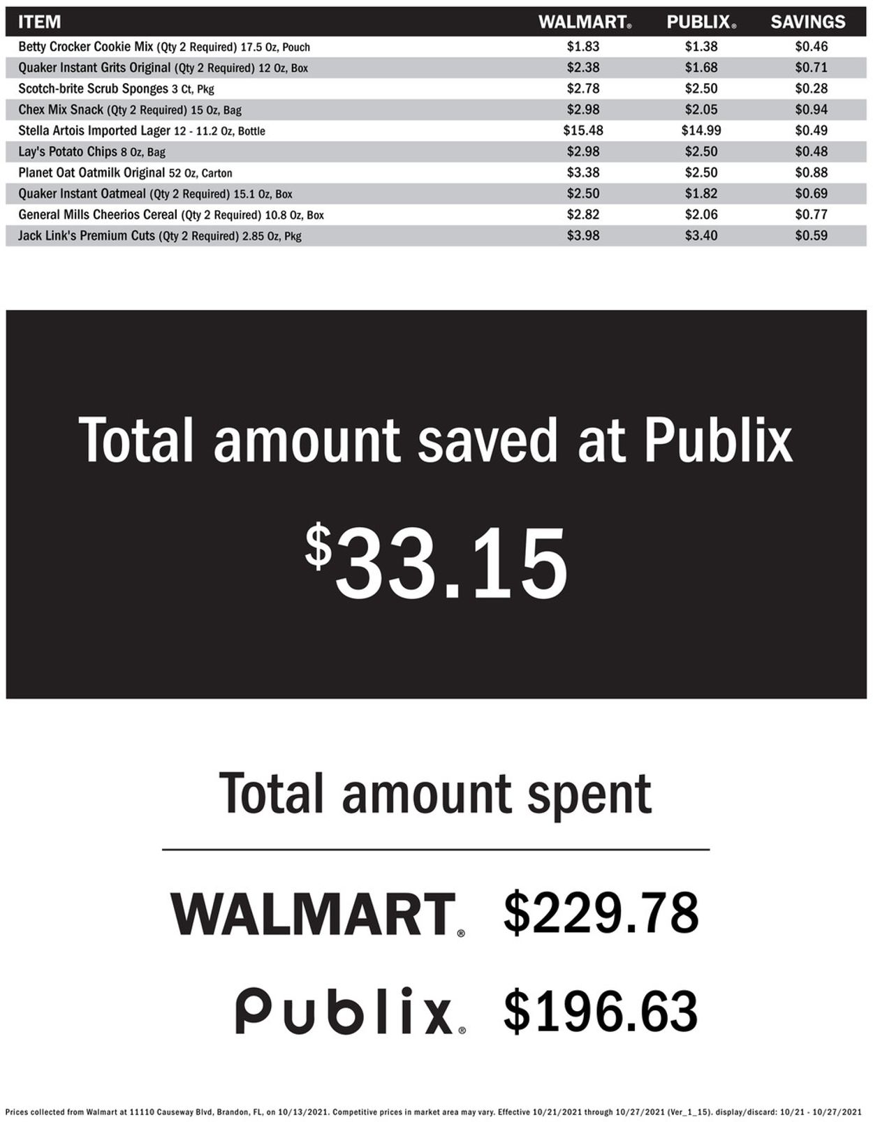 Publix Ad from 10/21/2021
