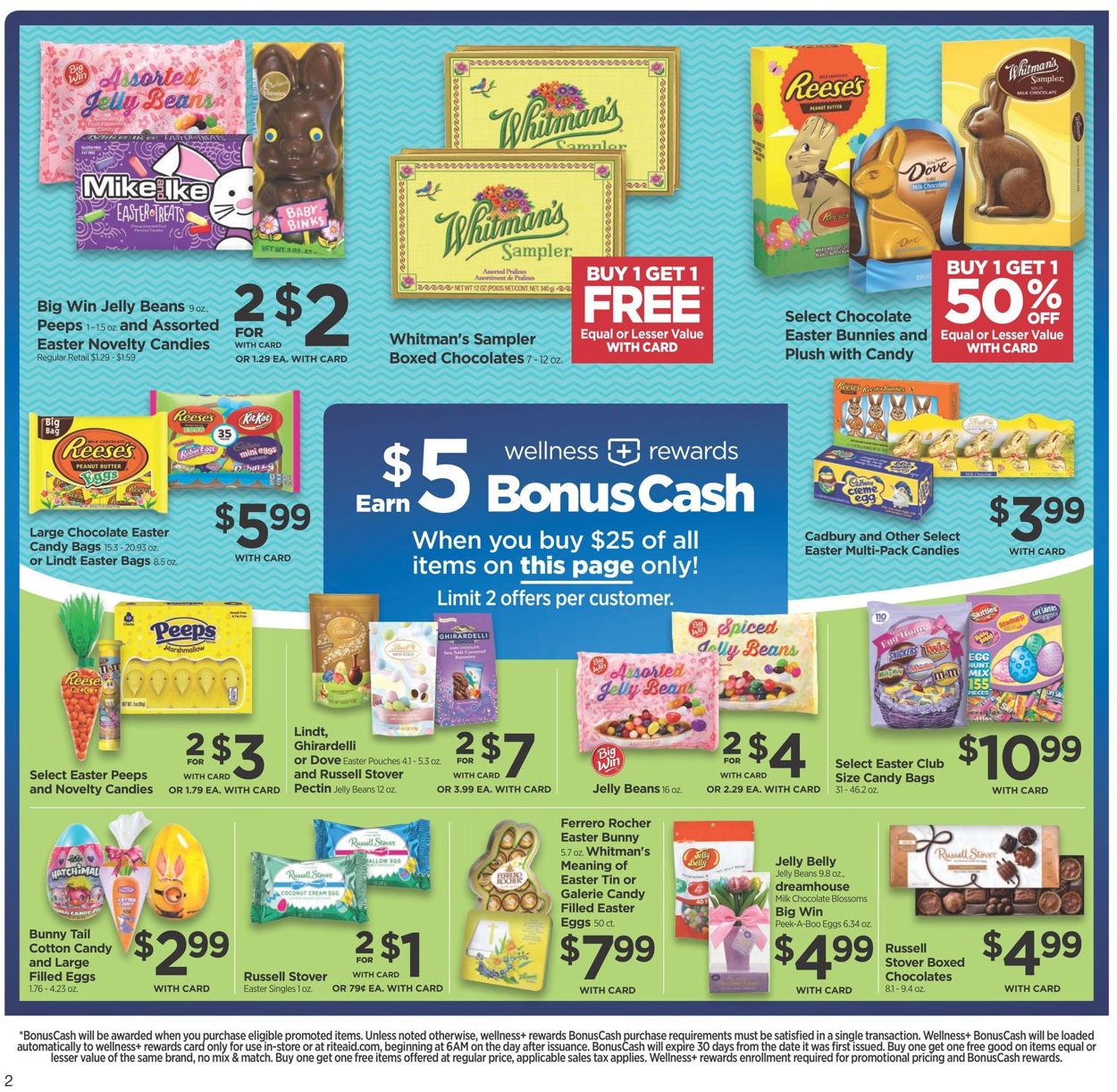 Rite Aid Ad from 04/05/2020