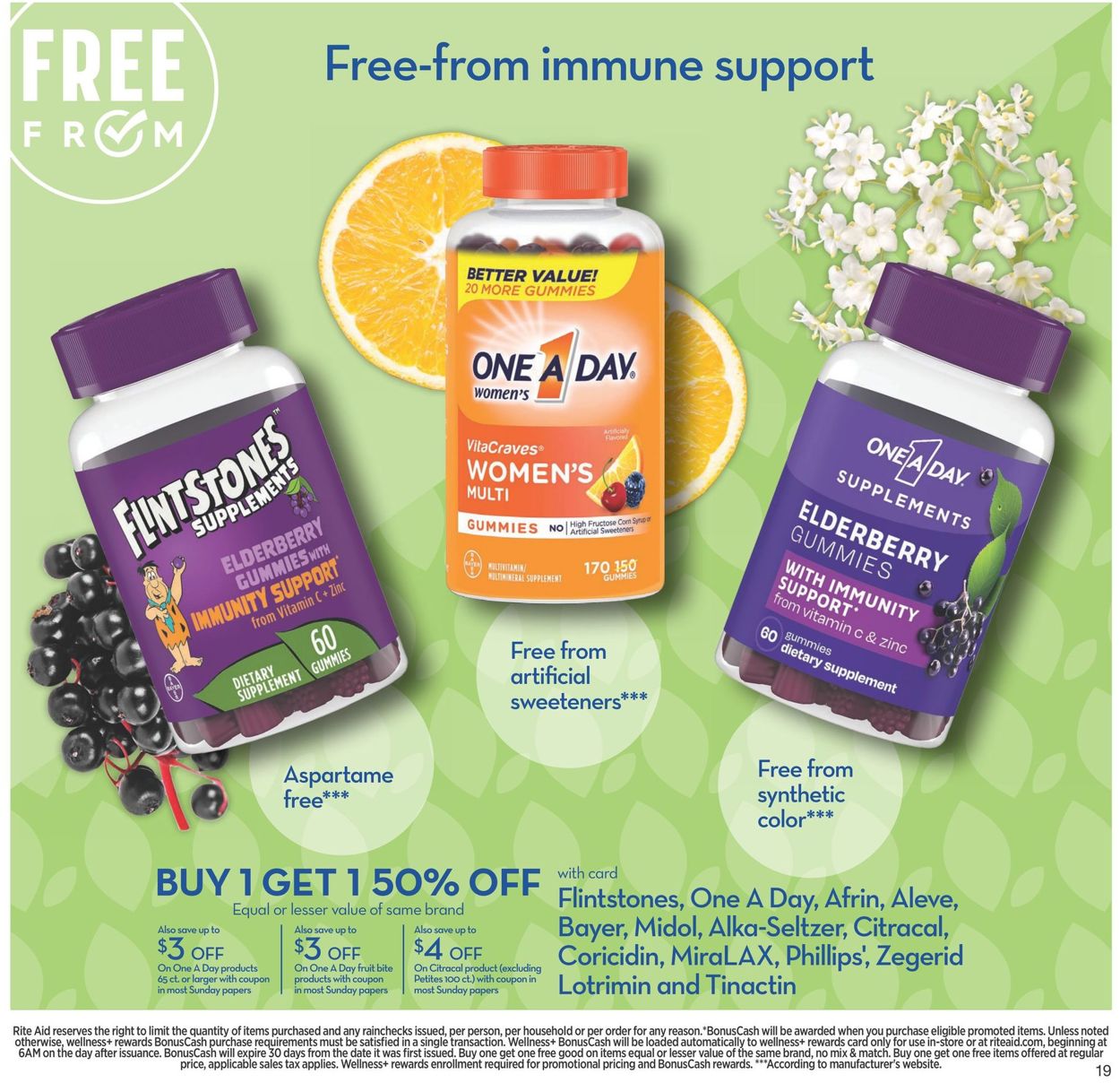 Rite Aid Ad from 11/15/2020