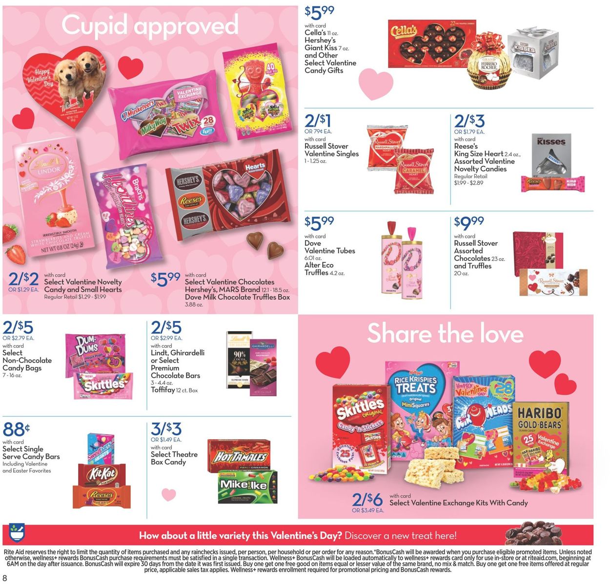 Rite Aid Ad from 02/07/2021