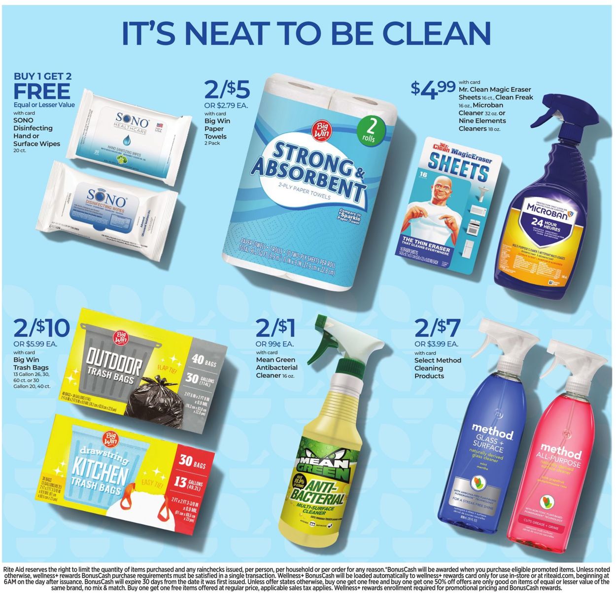 Rite Aid Ad from 11/28/2021