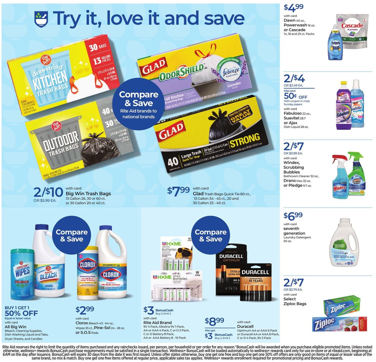 Rite Aid Ad from 01/16/2022