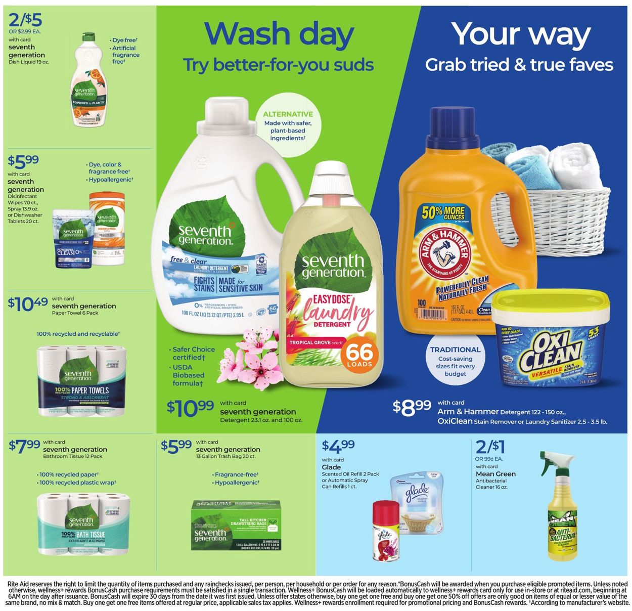 Rite Aid Ad from 01/30/2022