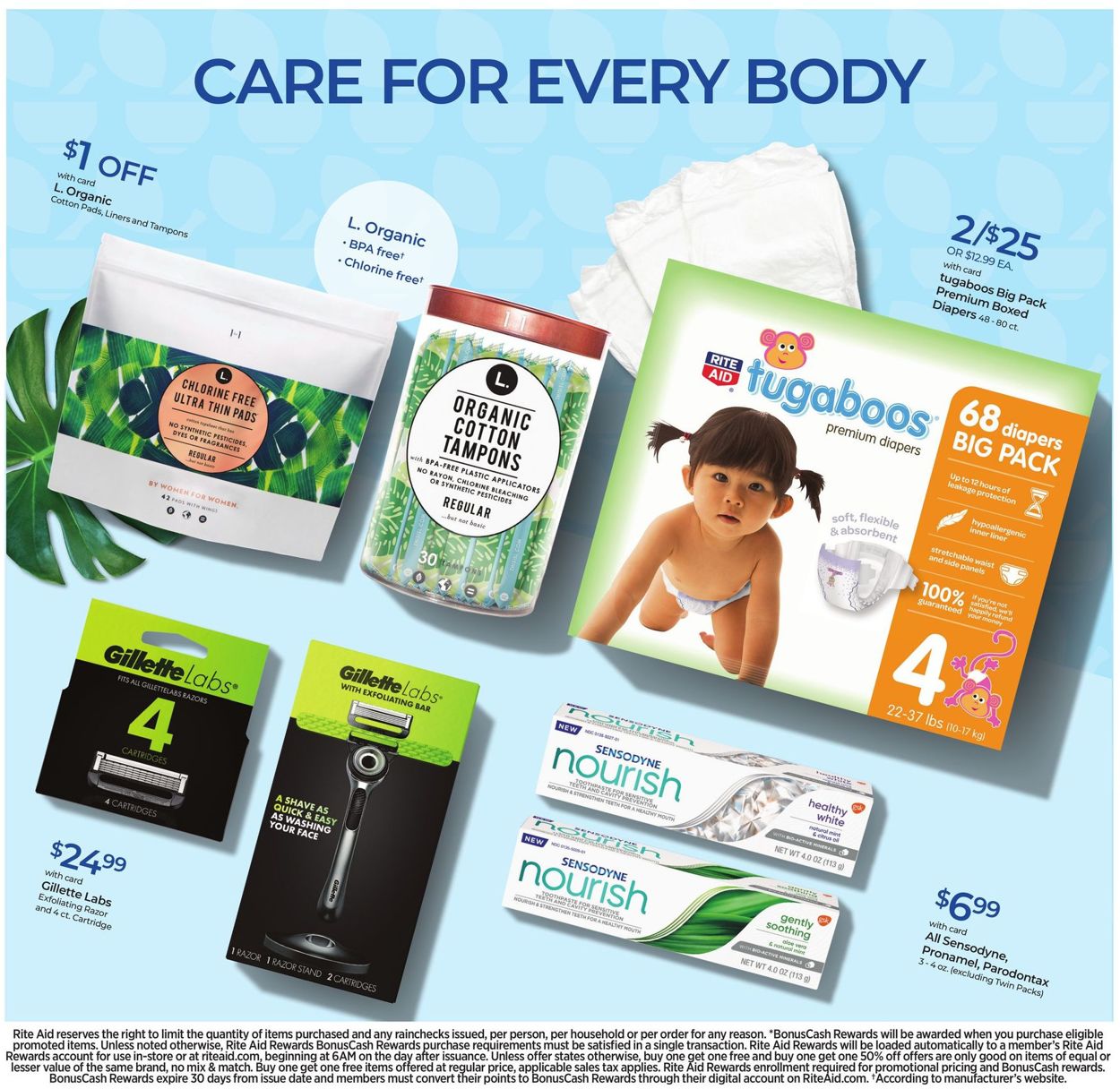 Rite Aid Ad from 03/20/2022