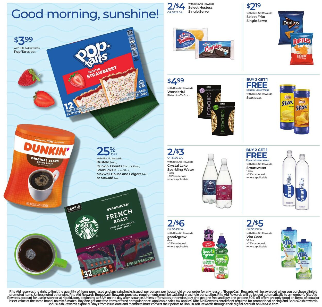 Rite Aid Ad from 10/23/2022