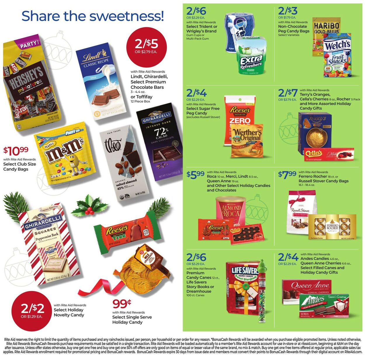 Rite Aid Ad from 11/06/2022