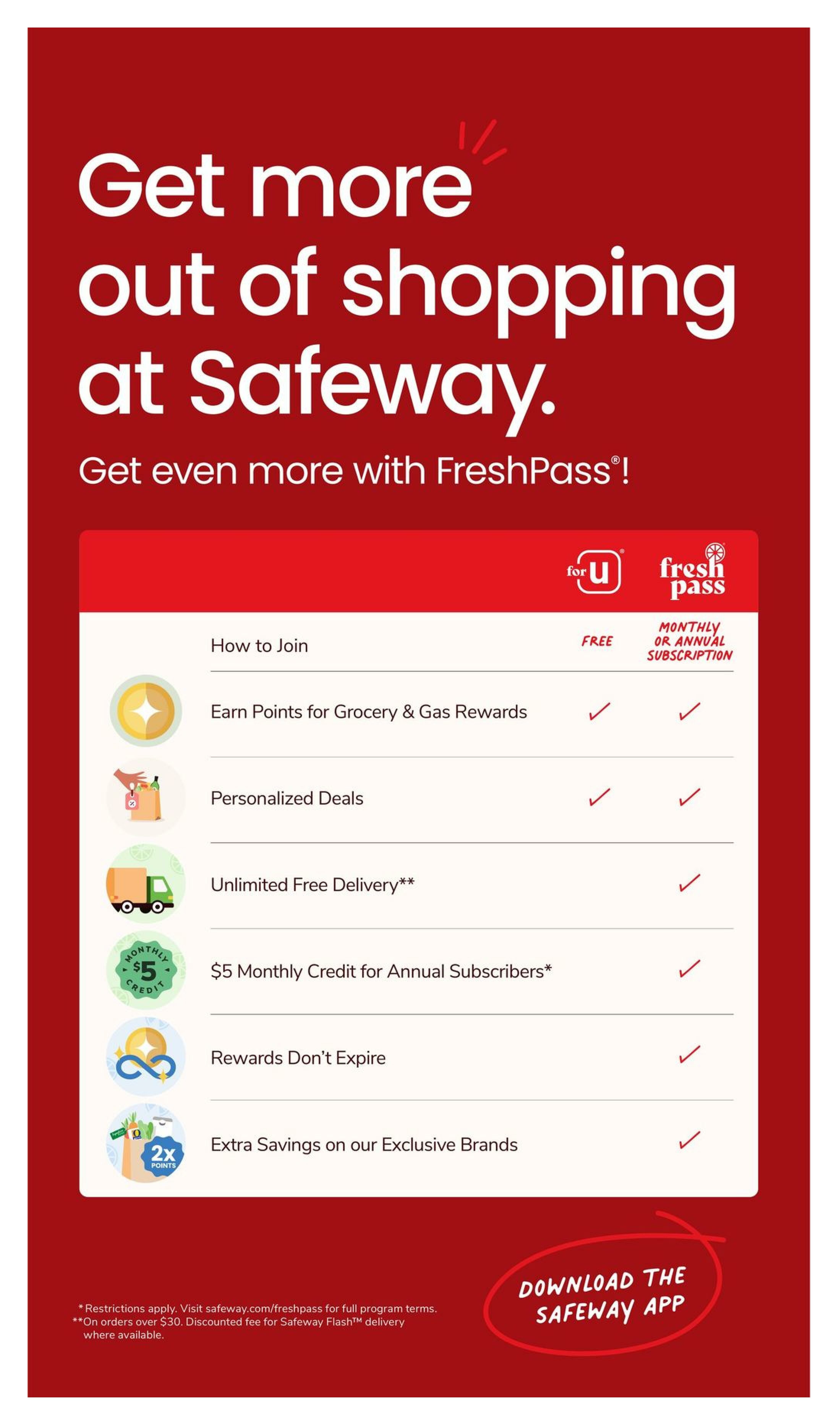 Safeway Ad from 08/02/2023