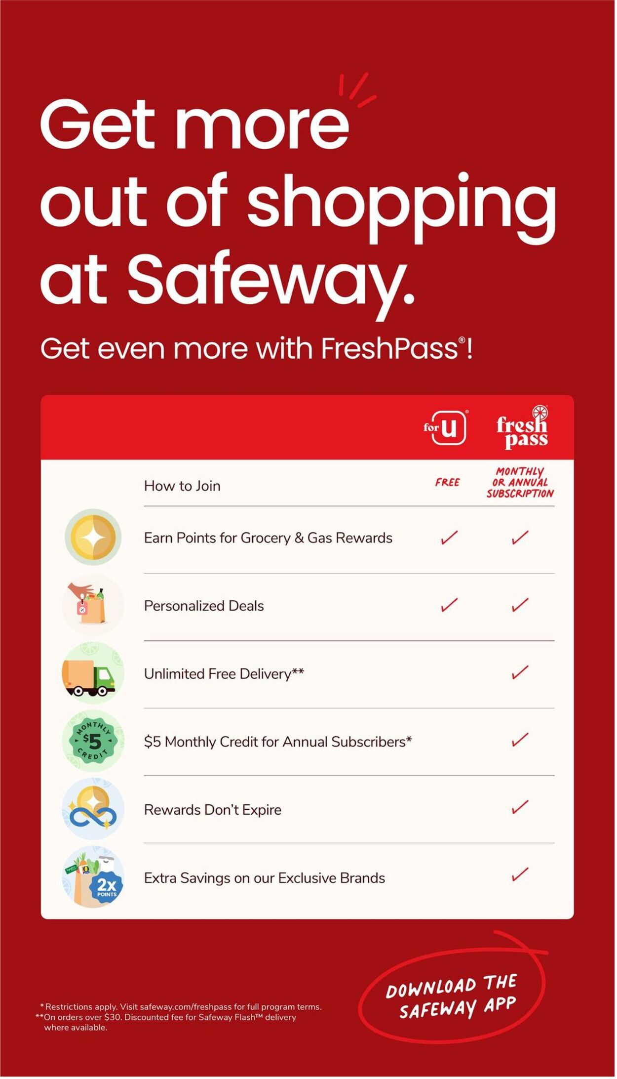 Safeway Ad from 12/27/2023