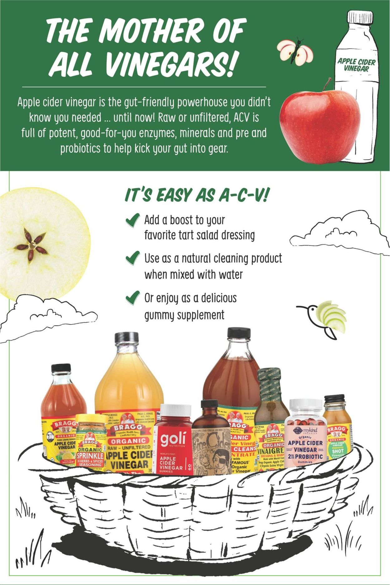 Sprouts Ad from 01/12/2022