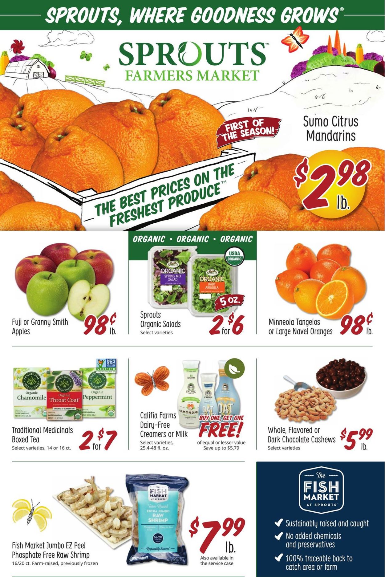 Sprouts Ad from 01/26/2022