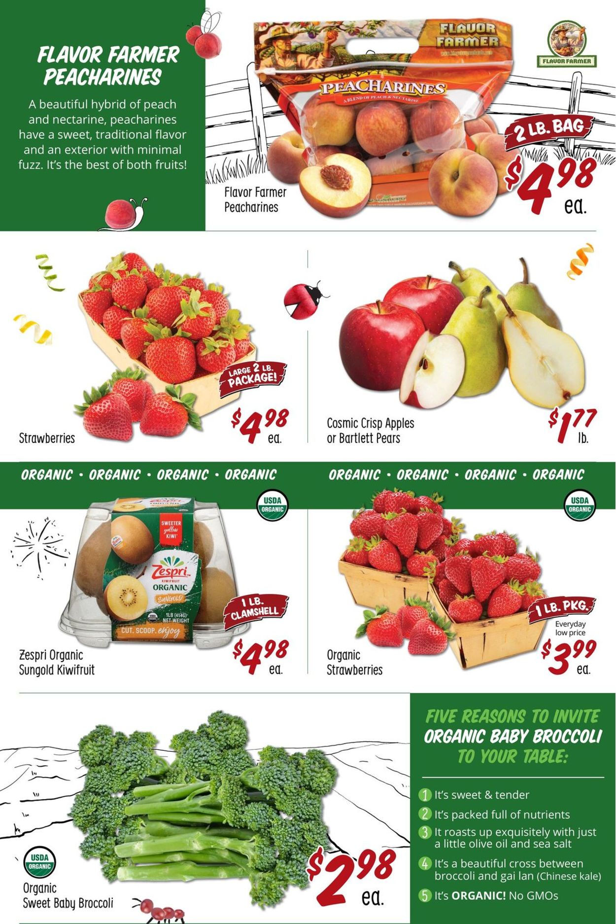 Sprouts Ad from 06/29/2022