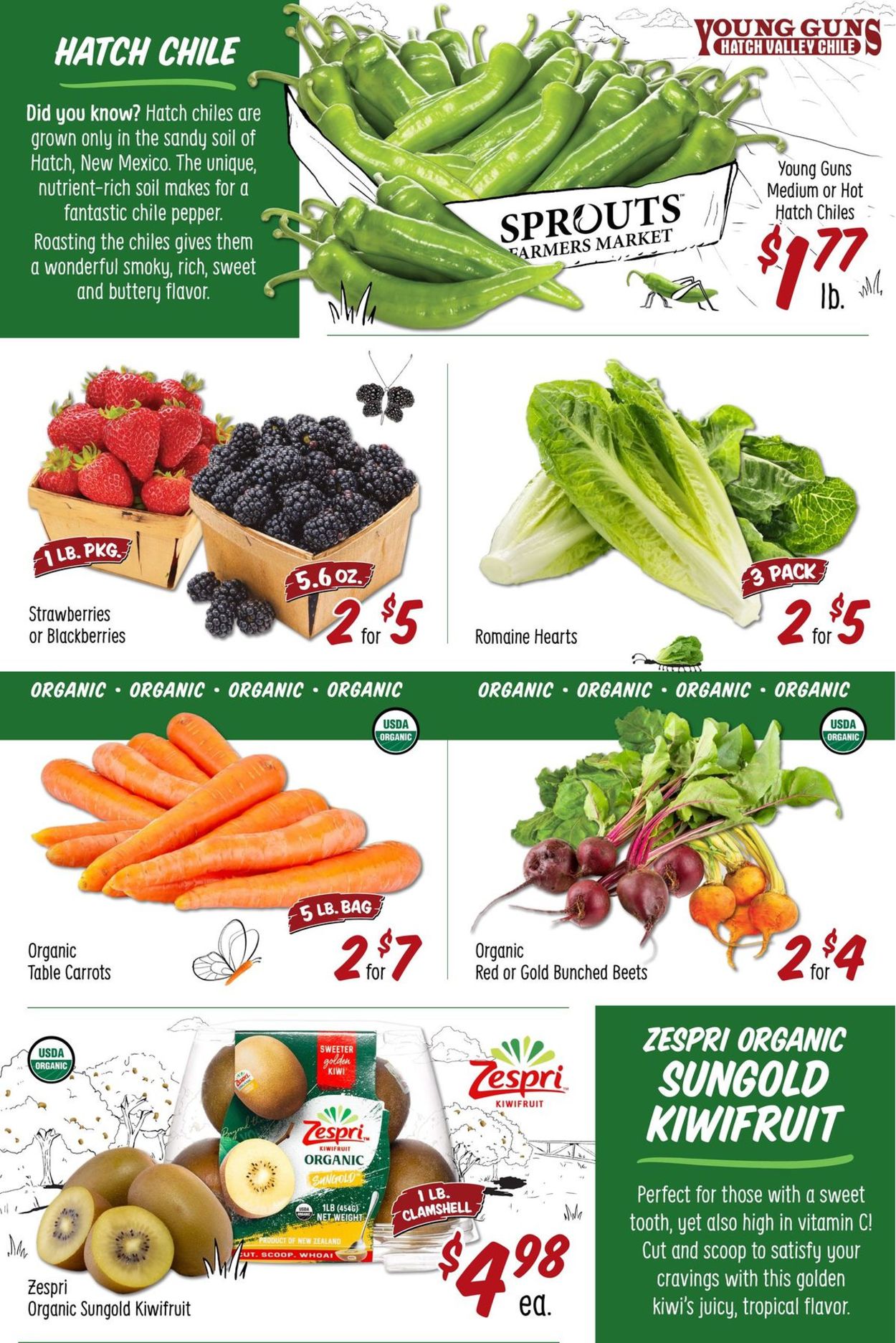 Sprouts Ad from 08/17/2022