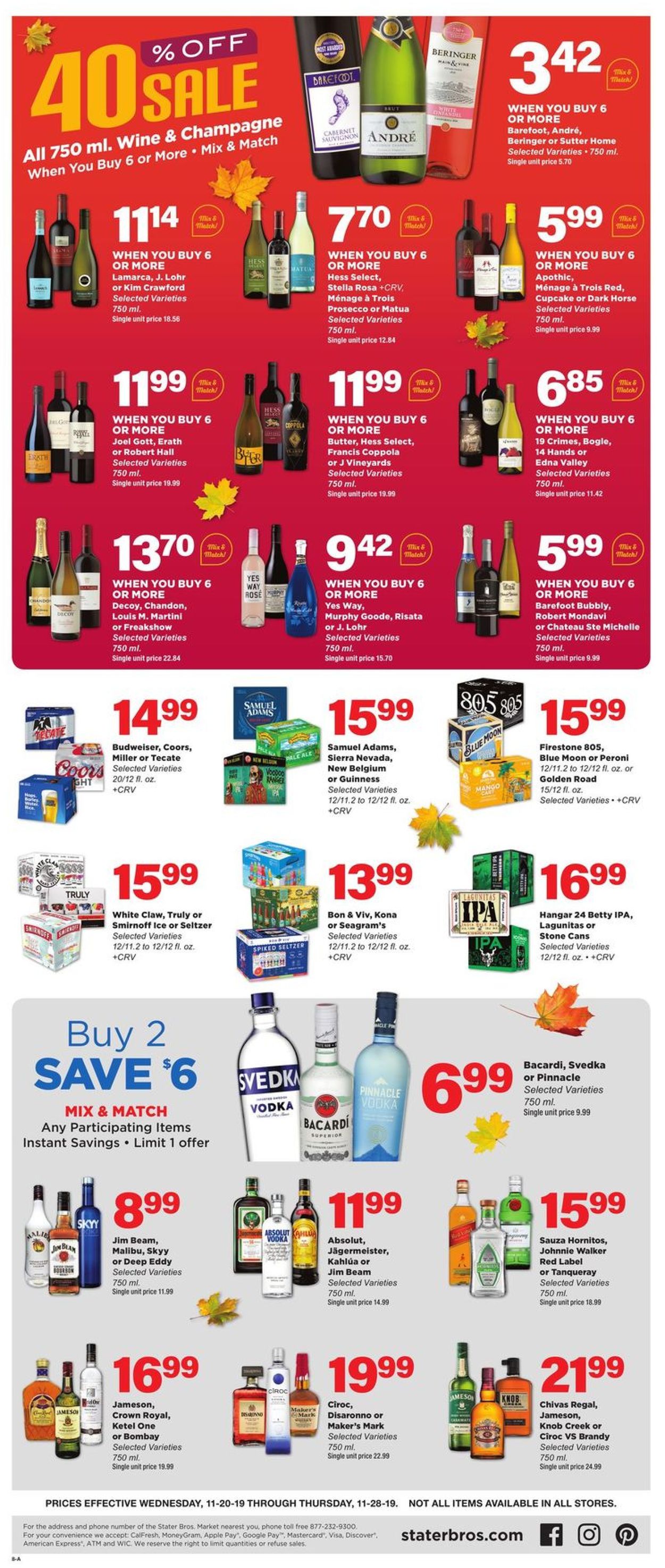 Stater Bros. Ad from 11/20/2019