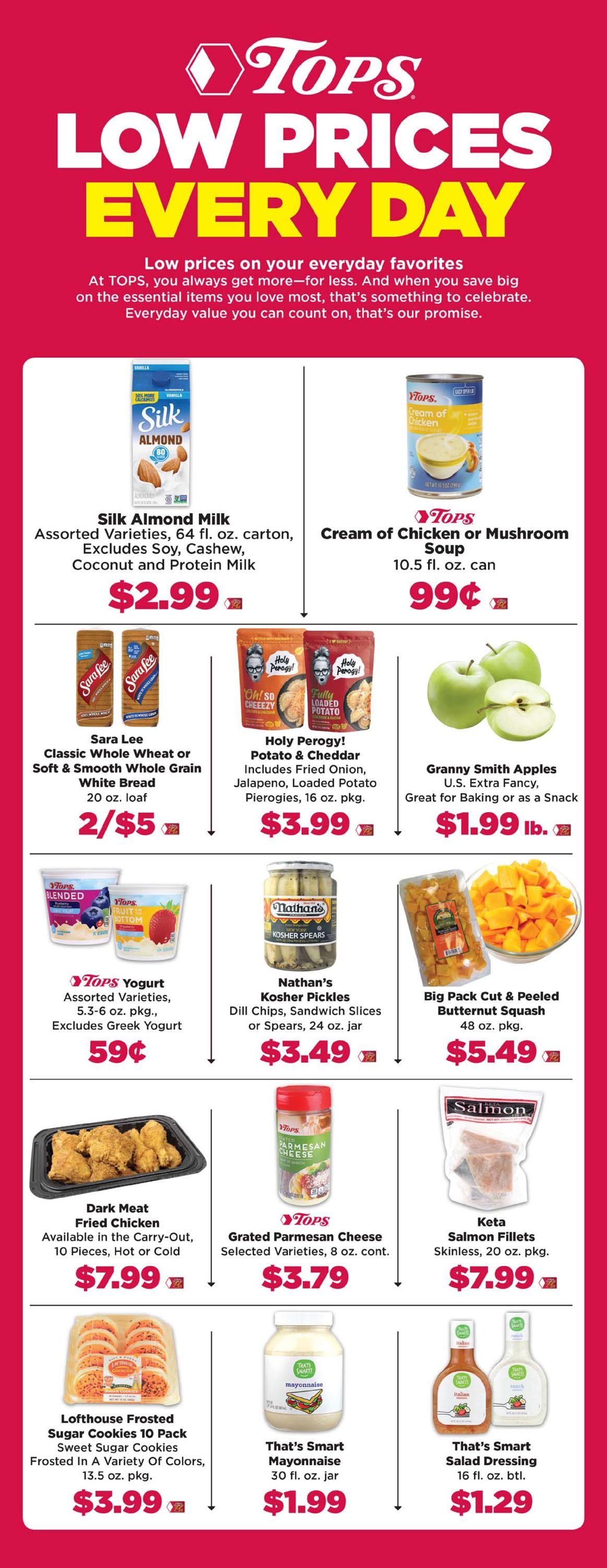 Tops Friendly Markets Ad from 11/08/2020