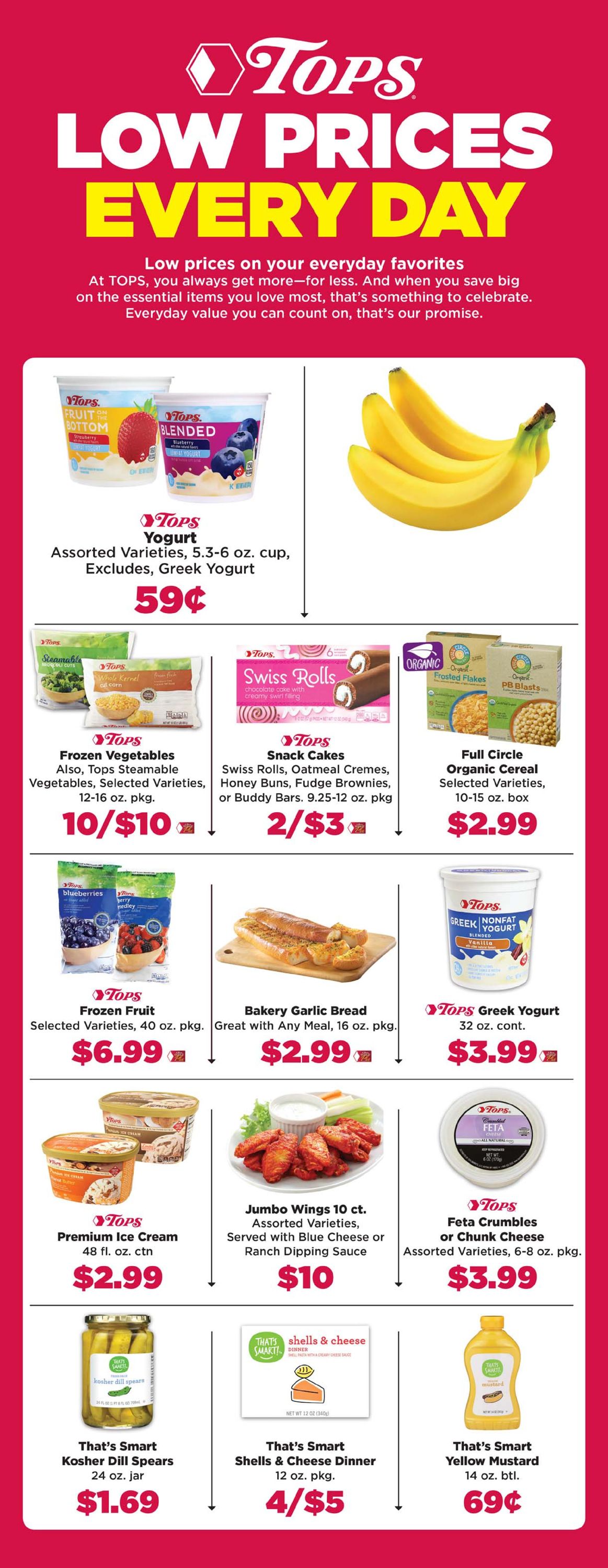 Tops Friendly Markets Ad from 12/27/2020