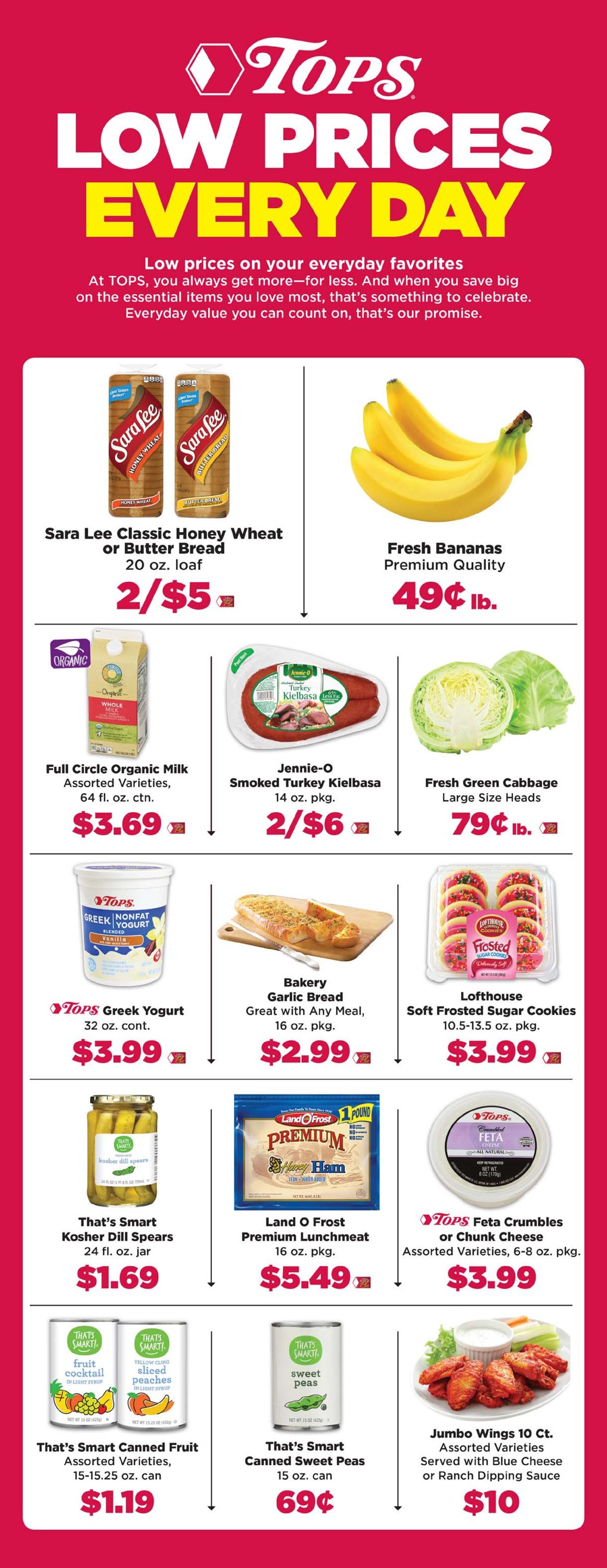Tops Friendly Markets Ad from 01/17/2021