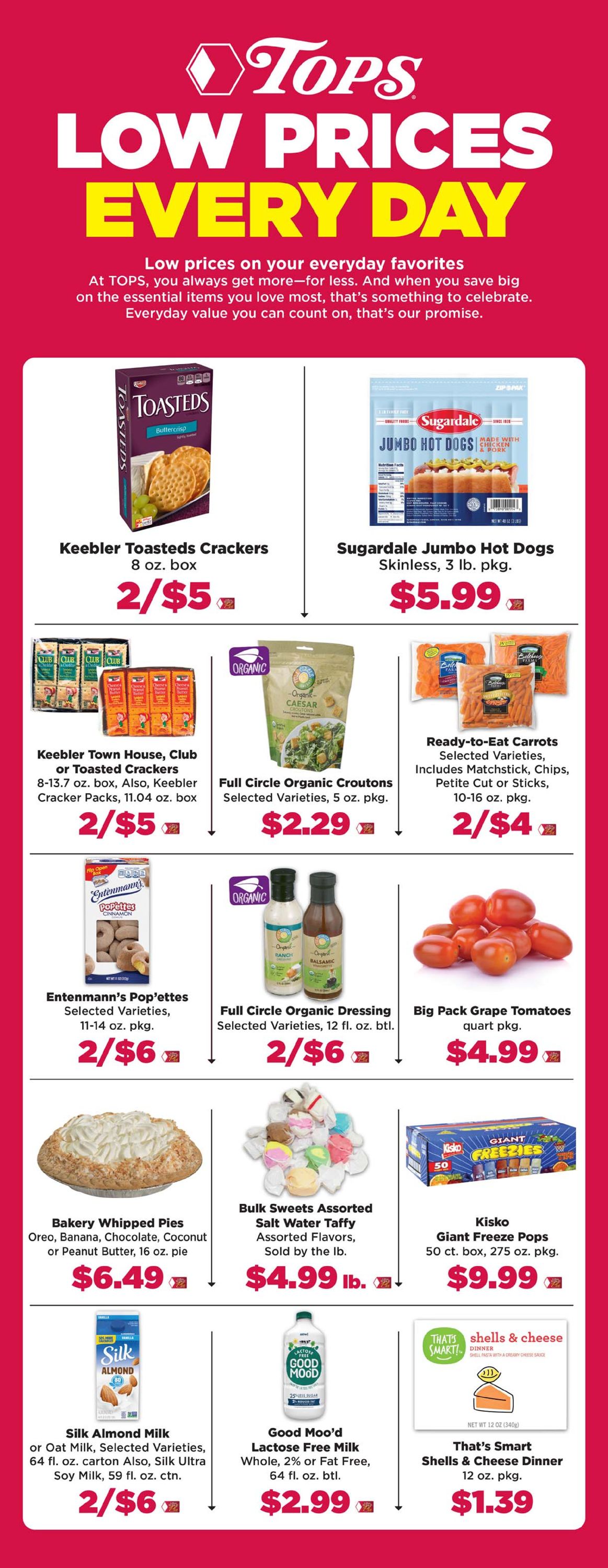 Tops Friendly Markets Ad from 08/01/2021
