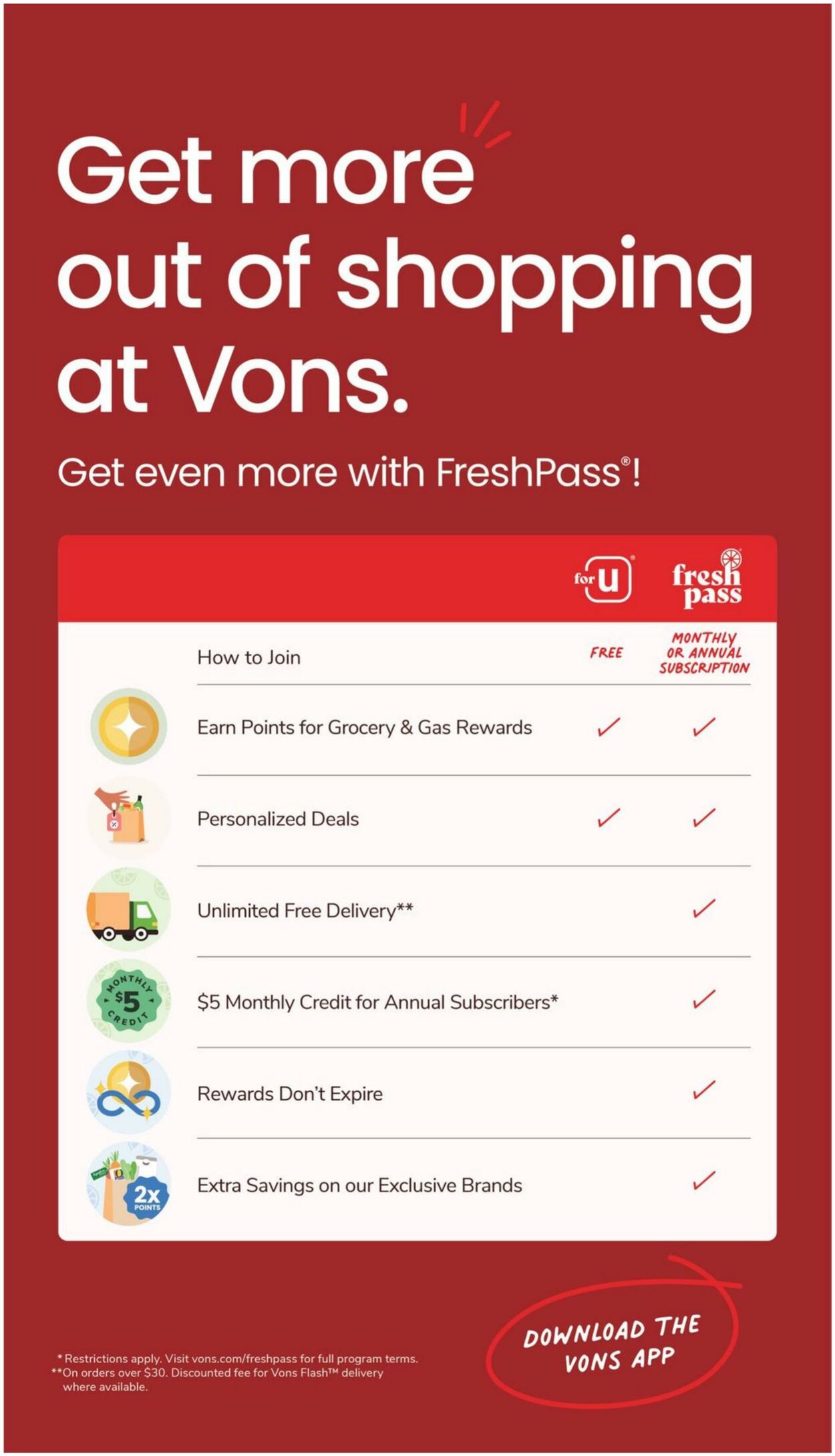 Vons Ad from 09/06/2023