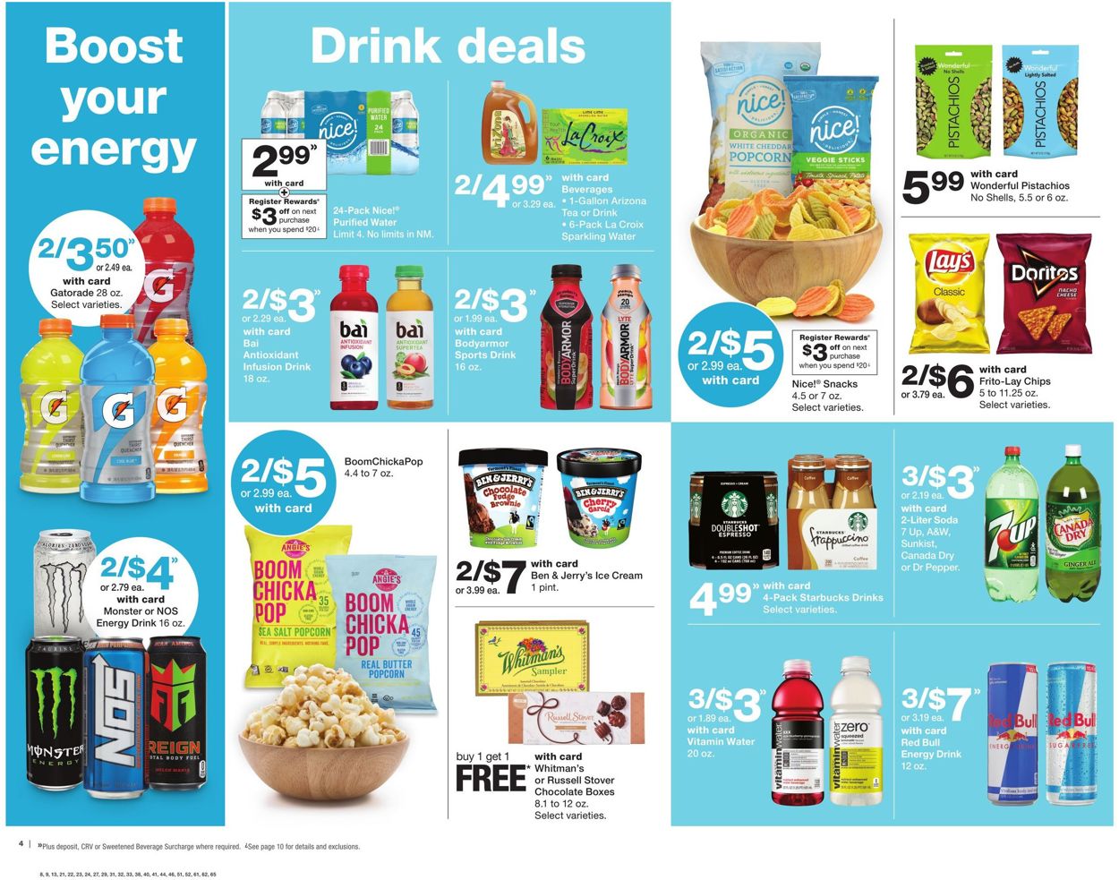 Walgreens Ad from 07/12/2020