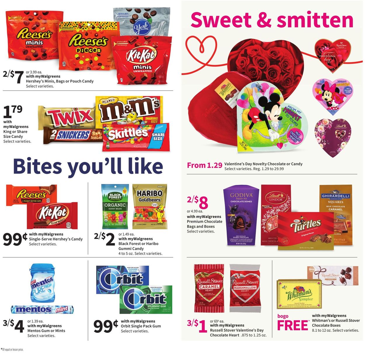 Walgreens Ad from 01/31/2021