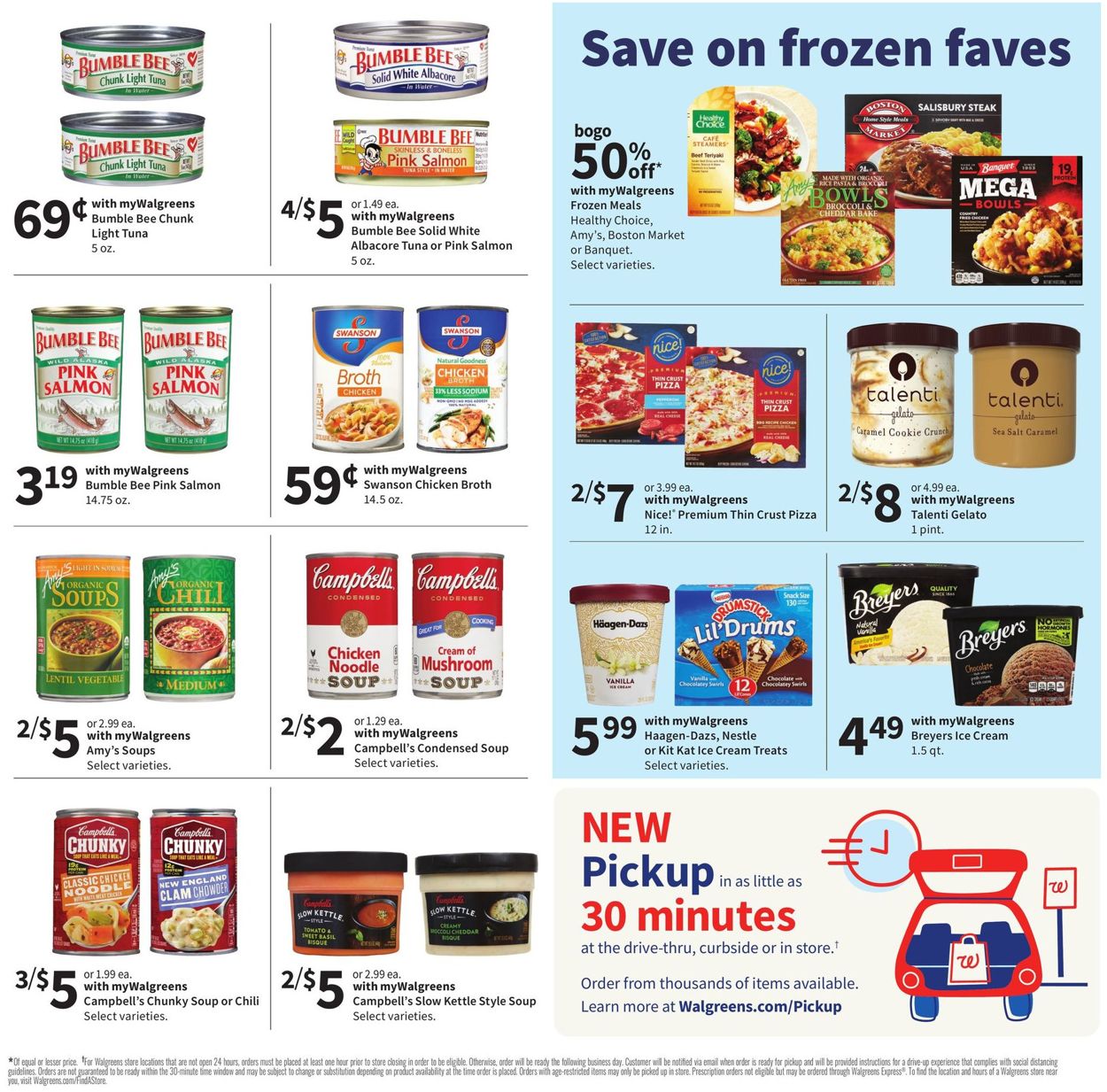 Walgreens Ad from 03/28/2021
