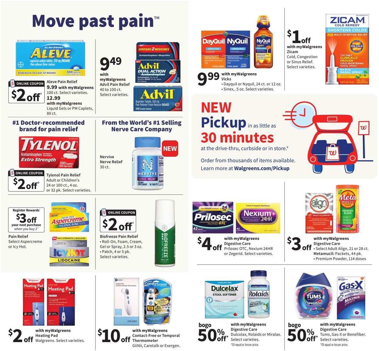 Walgreens Ad from 04/18/2021