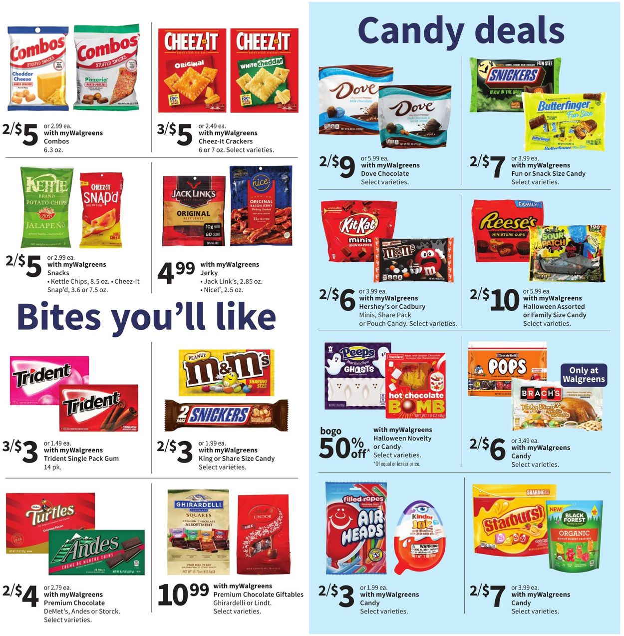 Walgreens Ad from 10/10/2021