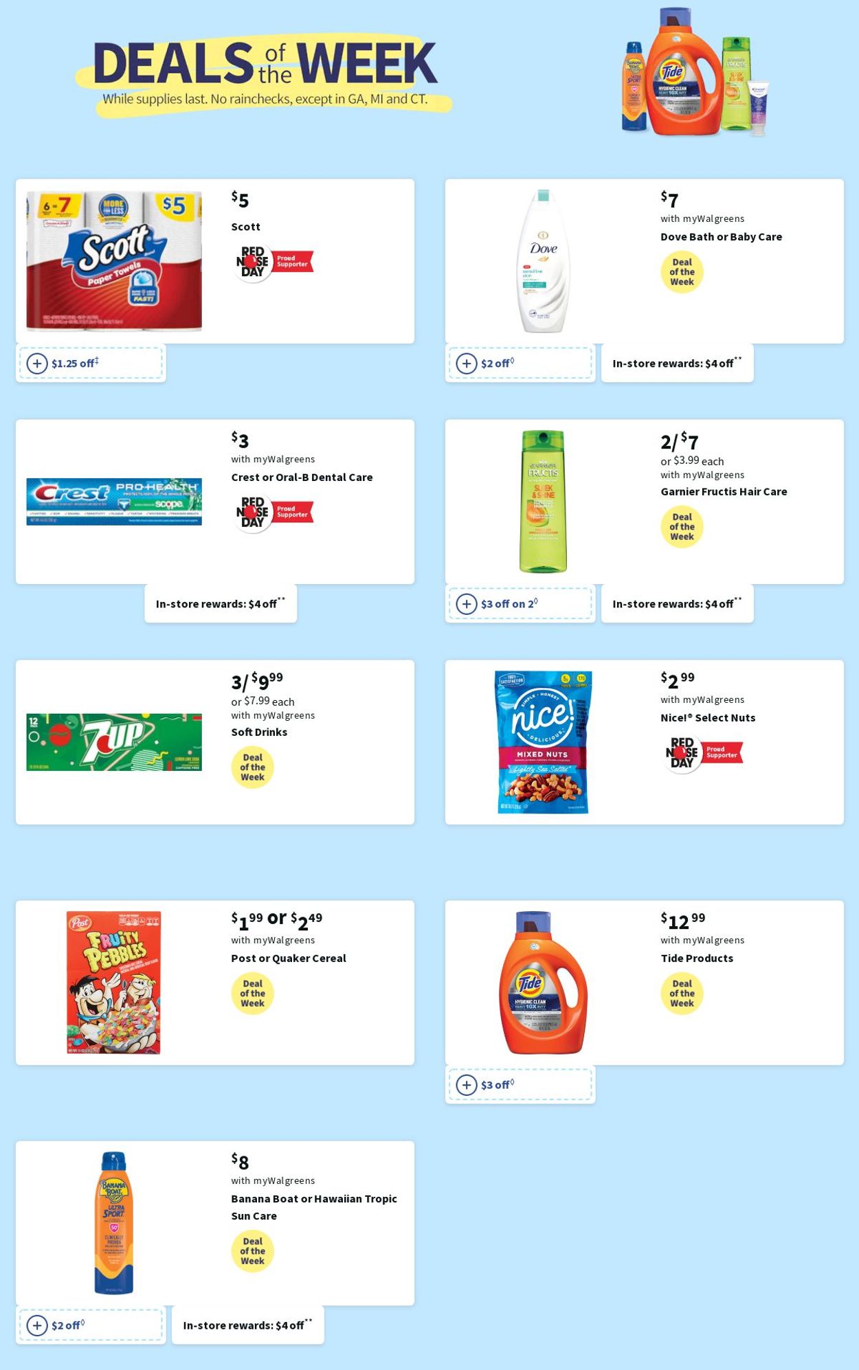 Walgreens Ad from 05/22/2022