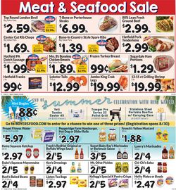 Catalogue Boyer's Food Markets from 09/06/2020