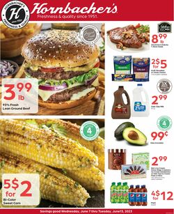Current weekly ad Hornbacher's