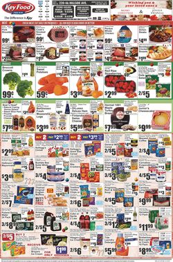 Catalogue Key Food from 12/18/2020