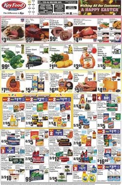 Catalogue Key Food from 04/02/2021
