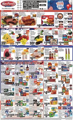 Catalogue Key Food from 06/24/2022