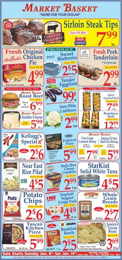 Catalogue Market Basket from 01/08/2023