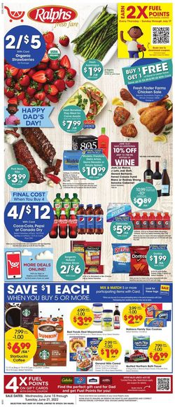 Catalogue Ralphs from 06/15/2022