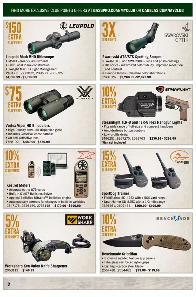 Bass Pro Ad from 02/01/2021